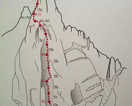 056.jpg Schéma de Philippe Batoux in “Mont Blanc - Les plus belles coures”. Edition Glénat, 2012.
