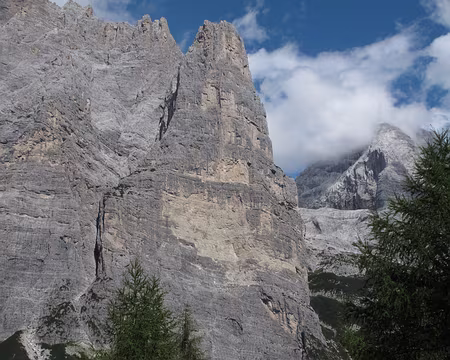 022 Faut-il changer d’objectif demain ?