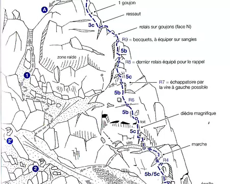 021 P. Gabarrou et J-F. Mougenot,. Barrage 8h30. R0 10h15. R8 14h15-14h30. Barrage 17h.