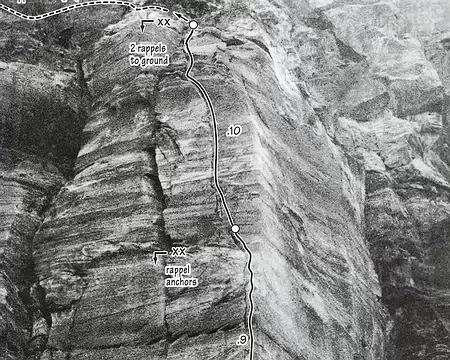 040 Les 3 longueurs de The Headache.