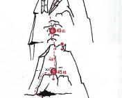 016.jpg Nigger attitude: 6a/5c, 300 m. In Mont-Blanc GRANITE, tome 3. Fr. Damilano et al.