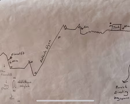 043 Tracé et cotations de la traversée sud-ouest - nord-est