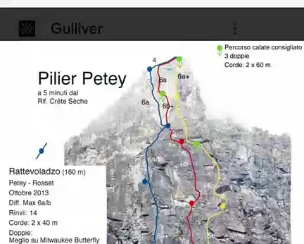 000 Trois voies ouvertes au Pilier Petey, situé à proximité du refuge de Crête Sèche.