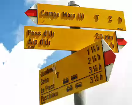 PXL023 Panneaux suisses au Pass Da Cancian