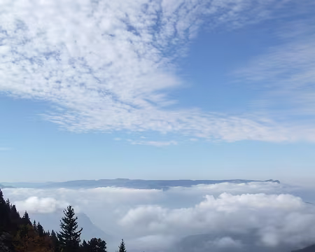 10 Au-dessus du col de Porte.