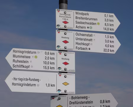 PXL015 en Forêt Noire la signalisation peut être impressionnante