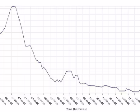 DSC01014c +1088 -1249 30.2km