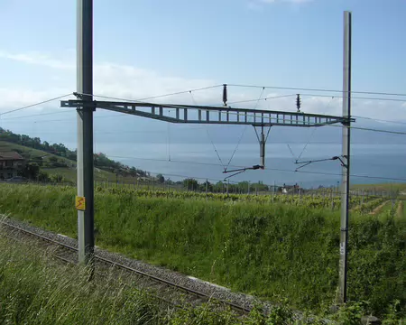 PXL020 De part et d'autre de la ligne de chemin de fer