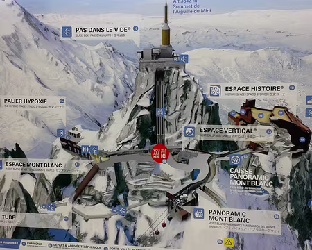 20170809_160921 L'Aiguille du Midi... une usine à touristes, certes, mais bien documentée.