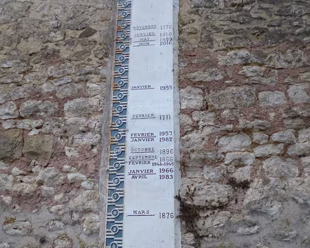 P1050946 Echelle des crues du Loing à Moret