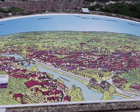 110 La table d’orientation