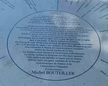 214 La table de Michel Bouteiller