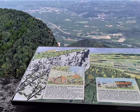 054 La table d’orientation