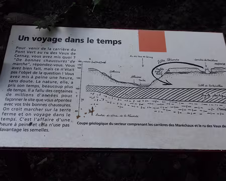 031 Quelques explications géologiques