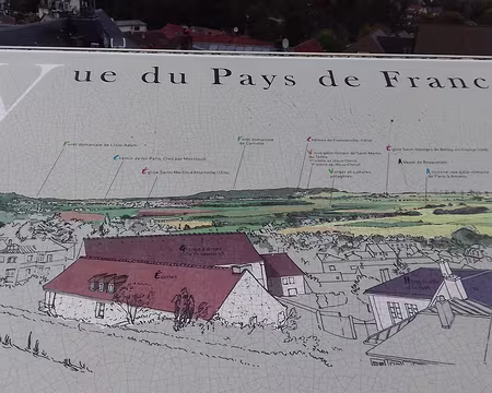 006 Plus de détails sur la table d’orientation