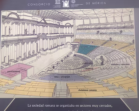 IMG_5221 Les places attitrées dans le théâtre