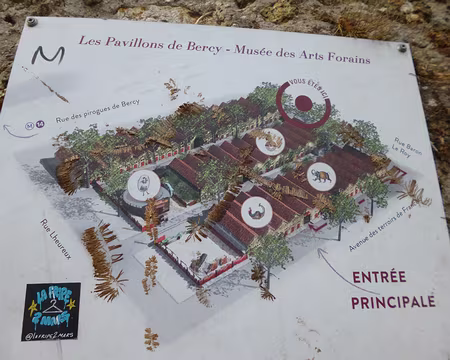 P1220087 ...le Musée des Arts Forains...