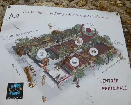 P1220087 ...le Musée des Arts Forains...