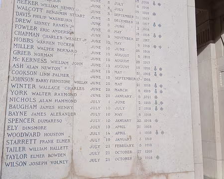 020 Ces aviateurs étaient les premiers pilotes de combat des Etats-Unis