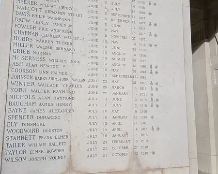 020 Ces aviateurs étaient les premiers pilotes de combat des Etats-Unis