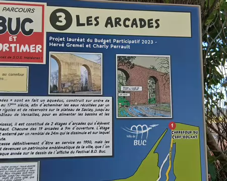 022 Petite histoire de l’aqueduc de Buc