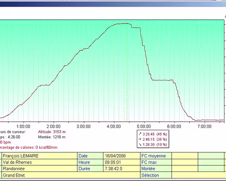 001 Grand Etret (photos num 1 à 13)