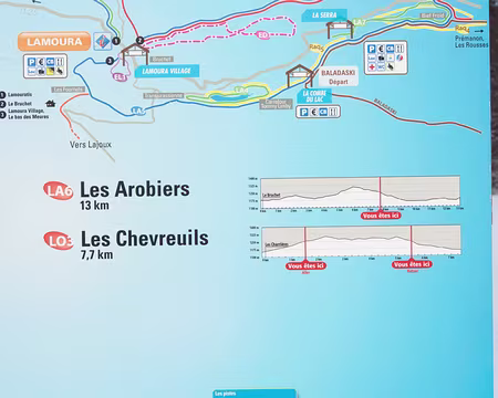 P1263877 Vous êtes ici !