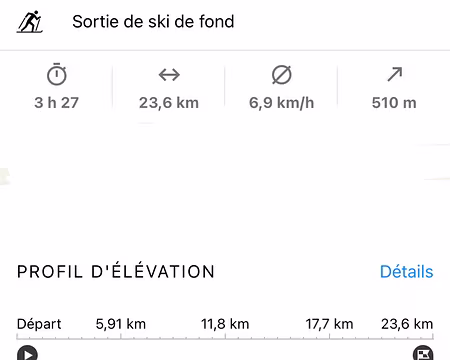 02-IMG_9017 Vendredi 5/02, de Névache au refuge Laval par la route